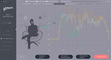 Dirac Live Room Correction Software Easier to Use, Available on More Platforms