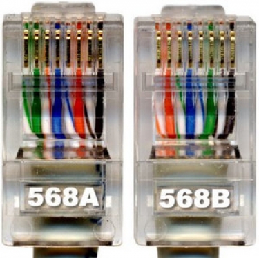 Category Cabling: TIA-568a or TIA-568b? - CE Pro