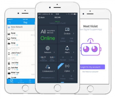 6 Real Problems Remote Management Is Solving for Integrators