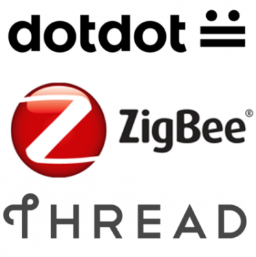 ZigBee, Thread Complete Dotdot 1.0 Home Automation Spec for CES 2019