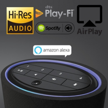 sonos play fi