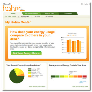 Microsoft Kills Hohm Energy Management: Whither Energy Dashboards?